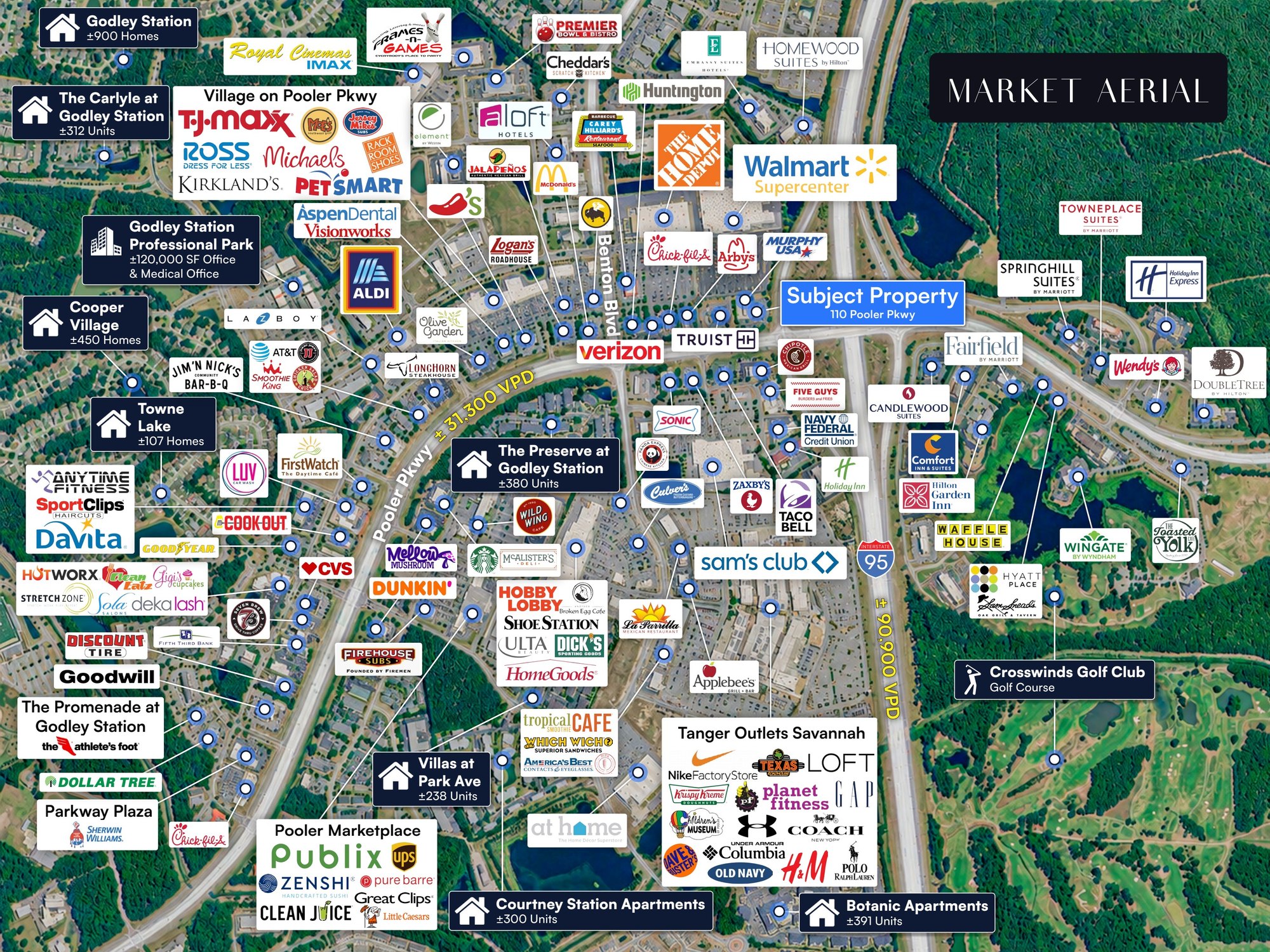 Market aerial of the Godley Station area in Pooler, GA with labeled retailers, apartments and the Subject Property at 110 Pooler Pkwy